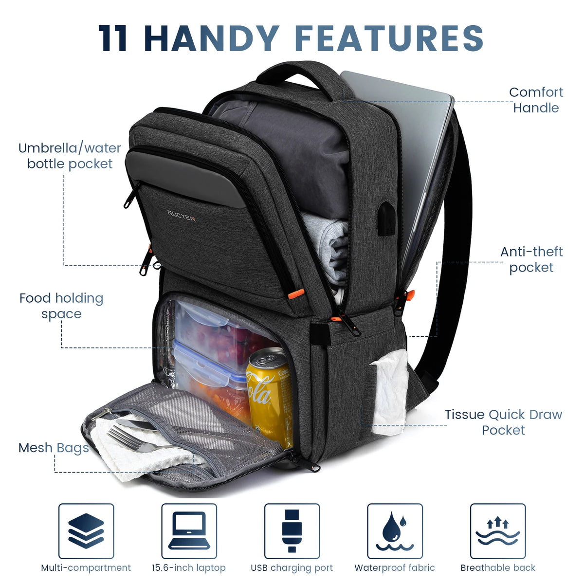 Insulated Cooler Lunch Backpack Waterproof Travel Bag