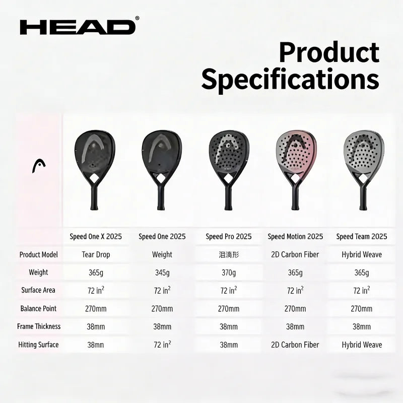 HEAD SPEED Carbon Fibre Padel Racket for Men 2025