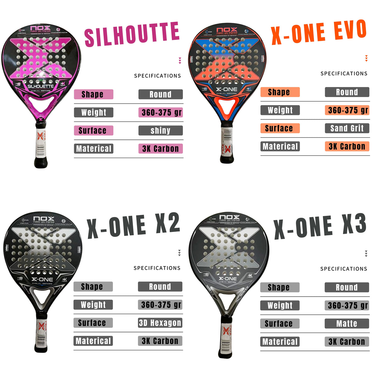 NOX Padel Racket Carbon Fiber EVA Memory Foam Core