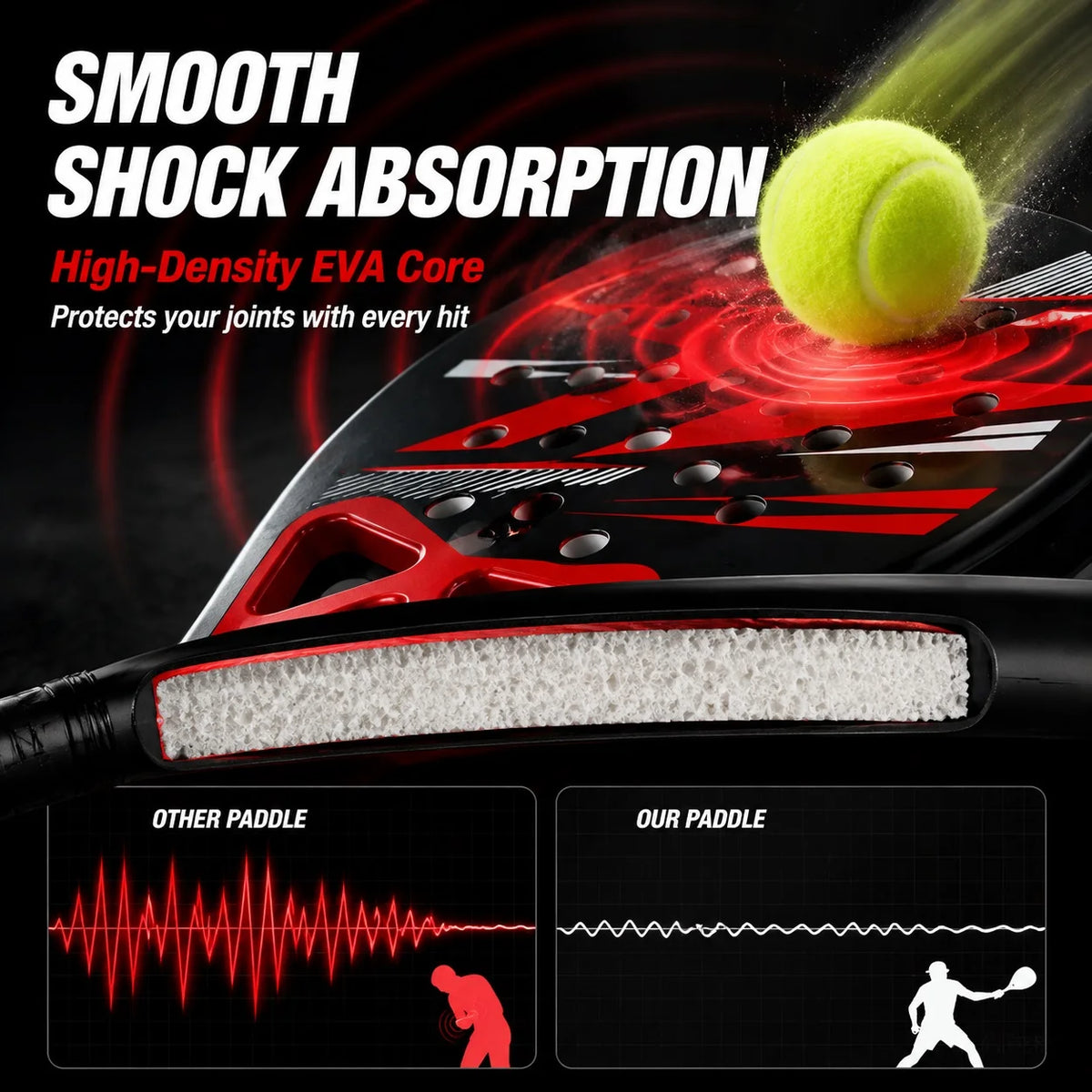 WNONSO Padel Racket EVA Core Lightweight Beginner Control