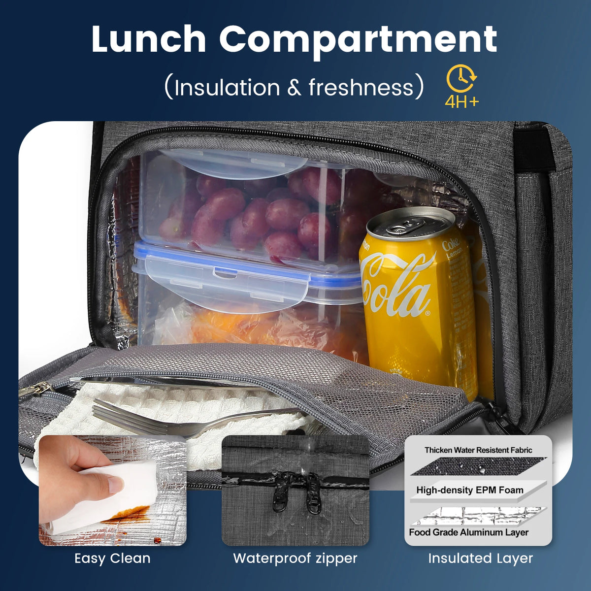 Insulated Cooler Lunch Backpack Waterproof Travel Bag